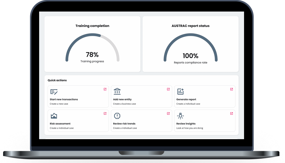 EasyAML compliance dashboard